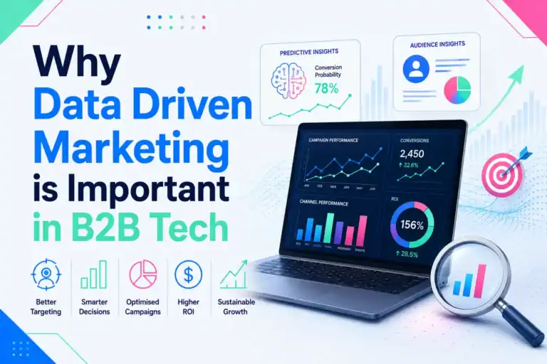 Why Data Driven Marketing is Important in B2B Tech