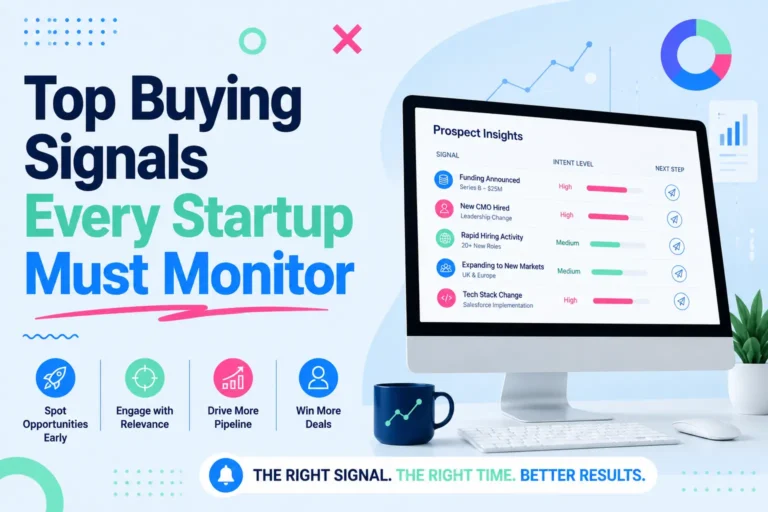 Top Buying Signals Every Startup Must Monitor